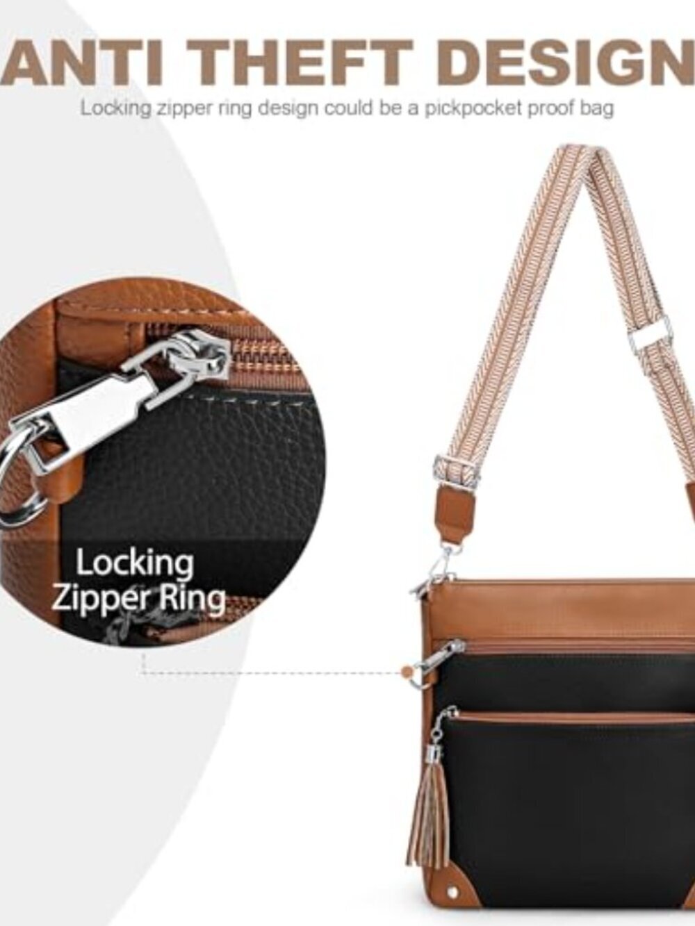 🆕 Anti Theft Crossbody Purses for Women RFID Blocking Crossbody Bags, Travel - Picture 4 of 7
